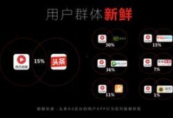 吃瓜怎么打广告视频大全,趣味广告视频大盘点