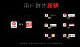 吃瓜怎么打广告视频大全,趣味广告视频大盘点