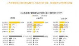吃瓜短视频运营,揭秘吃瓜短视频运营攻略