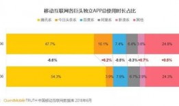 吃瓜短视频运营,揭秘吃瓜短视频运营攻略